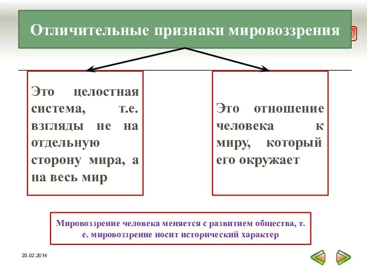 25.02.2014 Отличительные признаки мировоззрения Это целостная система, т.е. взгляды не на