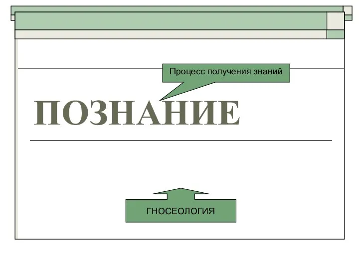 ПОЗНАНИЕ Процесс получения знаний ГНОСЕОЛОГИЯ