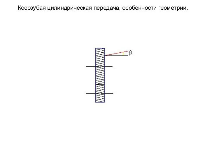 Косозубая цилиндрическая передача, особенности геометрии.