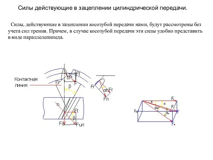 Силы действующие в зацеплении цилиндрической передачи. Силы, действующие в зацеплении косозубой