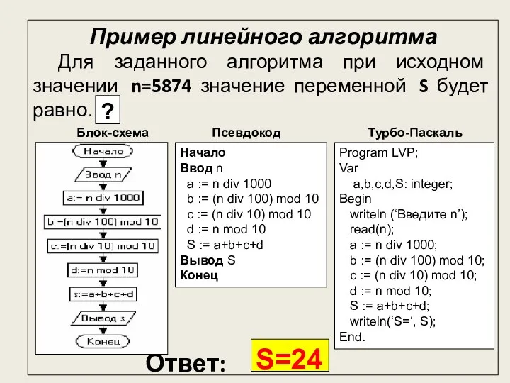 Пример линейного алгоритма Для заданного алгоритма при исходном значении n=5874 значение