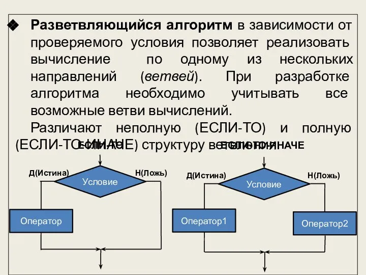 Разветвляющийся алгоритм в зависимости от проверяемого условия позволяет реализовать вычисление по