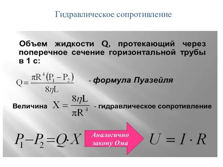 Гидравлическое сопротивление