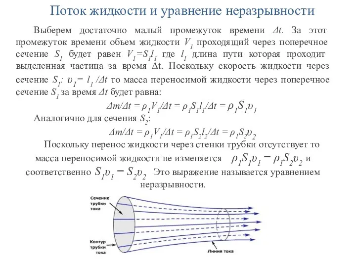 Поток жидкости и уравнение неразрывности Выберем достаточно малый промежуток времени Δt.