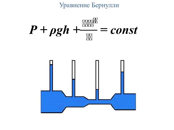 Уравнение Бернулли