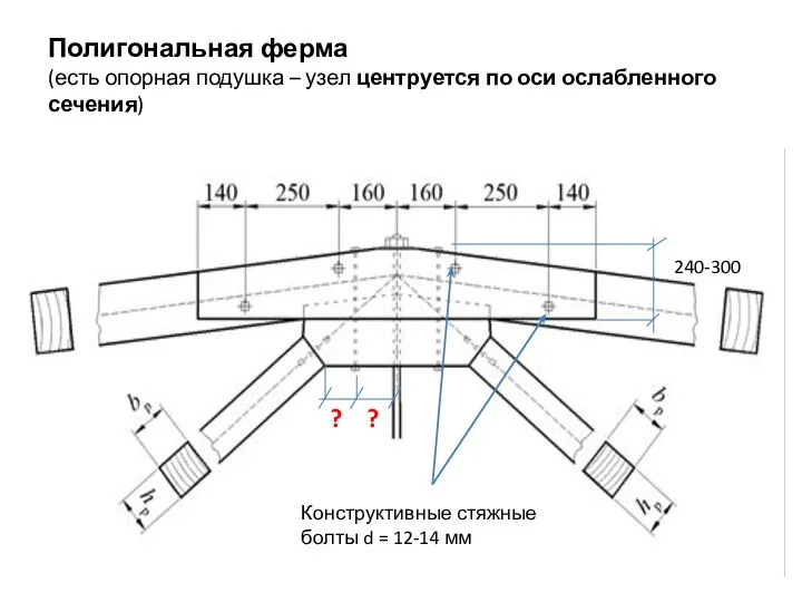 Полигональная ферма (есть опорная подушка – узел центруется по оси ослабленного