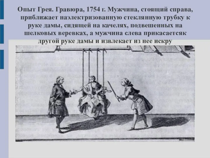 Опыт Грея. Гравюра, 1754 г. Мужчина, стоящий справа, приближает наэлектризованную стеклянную