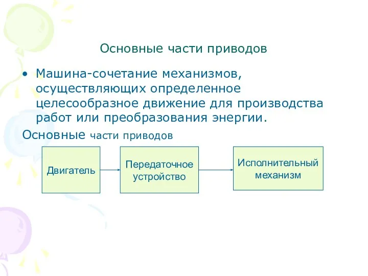 Основные части приводов Машина-сочетание механизмов, осуществляющих определенное целесообразное движение для производства