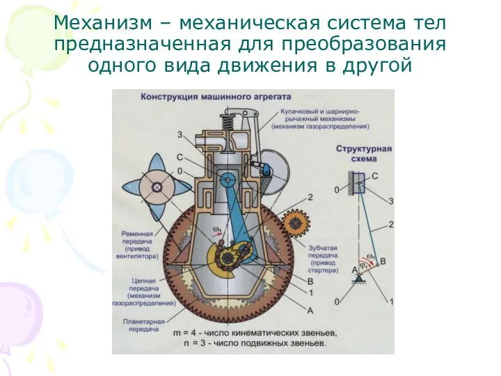 Механизм – механическая система тел предназначенная для преобразования одного вида движения в другой