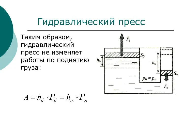 Таким образом, гидравлический пресс не изменяет работы по поднятию груза: Гидравлический пресс