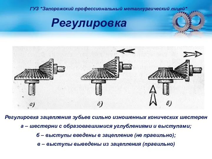 Регулировка ГУЗ "Запорожский профессиональный металлургический лицей" Регулировка зацепления зубьев сильно изношенных