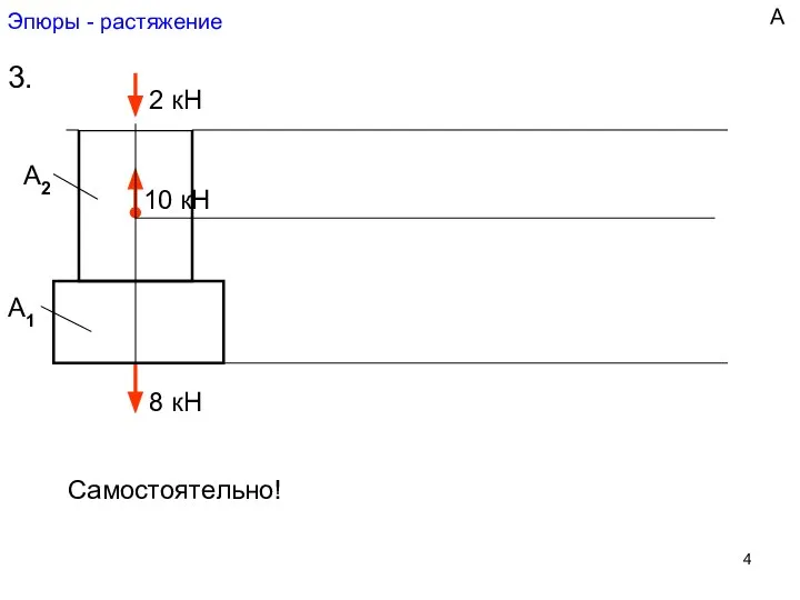 Эпюры - растяжение 3. 8 кН 10 кН 2 кН N,