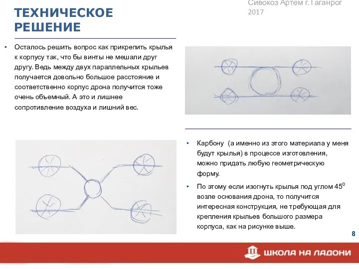 ТЕХНИЧЕСКОЕ РЕШЕНИЕ Осталось решить вопрос как прикрепить крылья к корпусу так,