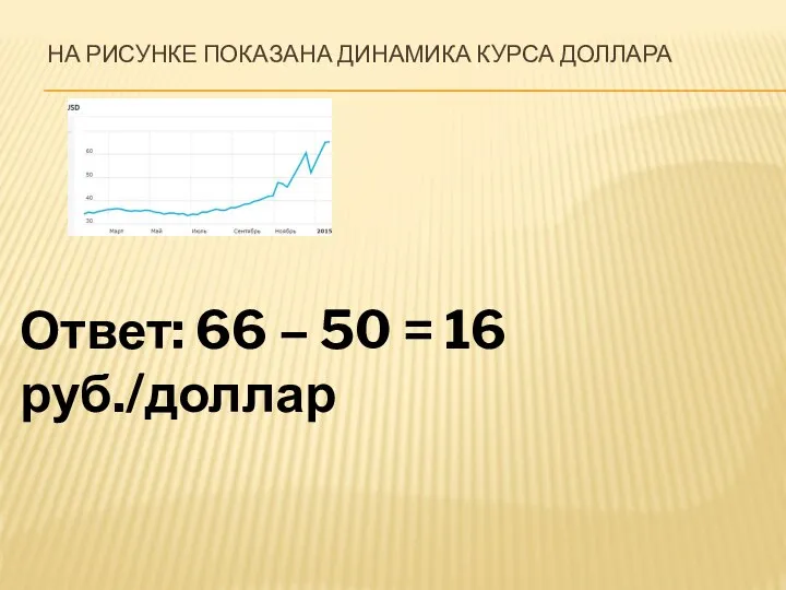 НА РИСУНКЕ ПОКАЗАНА ДИНАМИКА КУРСА ДОЛЛАРА Ответ: 66 – 50 = 16 руб./доллар