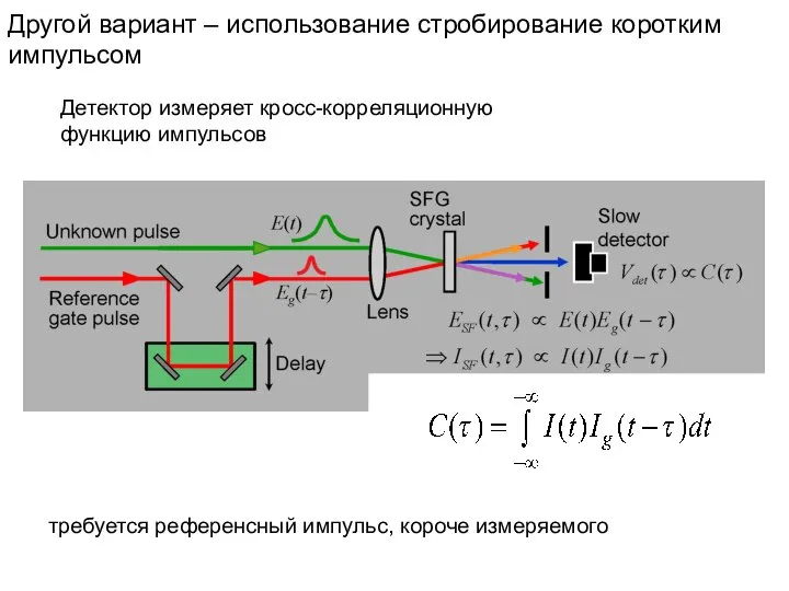 Другой вариант – использование стробирование коротким импульсом Детектор измеряет кросс-корреляционную функцию