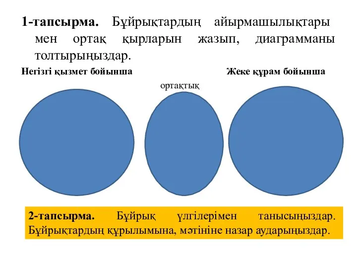 1-тапсырма. Бұйрықтардың айырмашылықтары мен ортақ қырларын жазып, диаграмманы толтырыңыздар. Негізгі қызмет