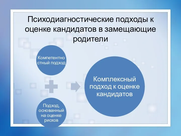 Психодиагностические подходы к оценке кандидатов в замещающие родители