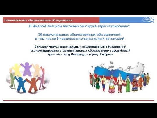 Национальные общественные объединения В Ямало-Ненецком автономном округе зарегистрировано: 30 национальных общественных