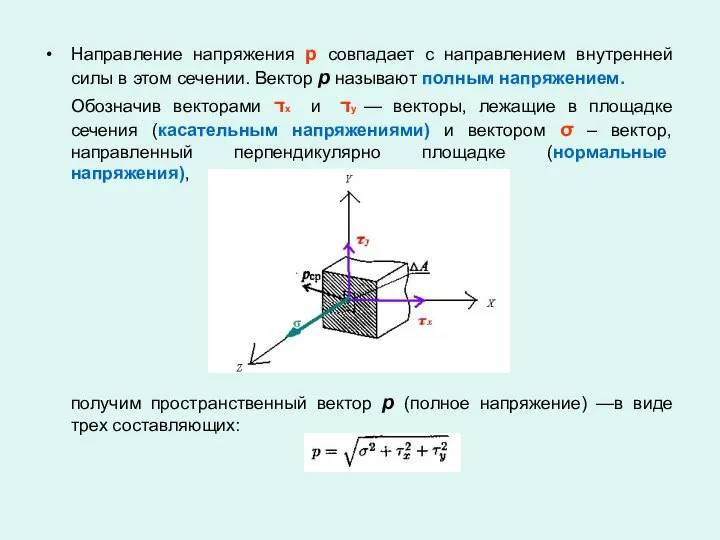 Направление напряжения p совпадает с направлением внутренней силы в этом сечении.