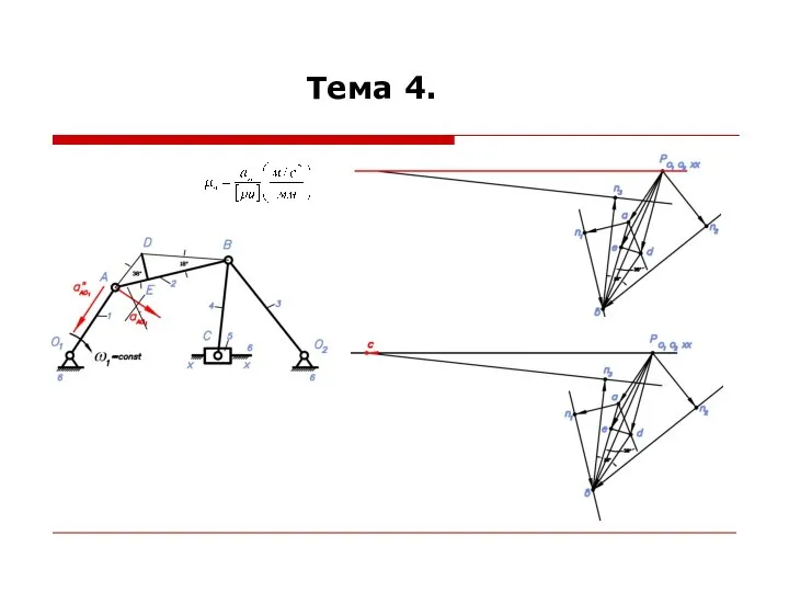 Тема 4.