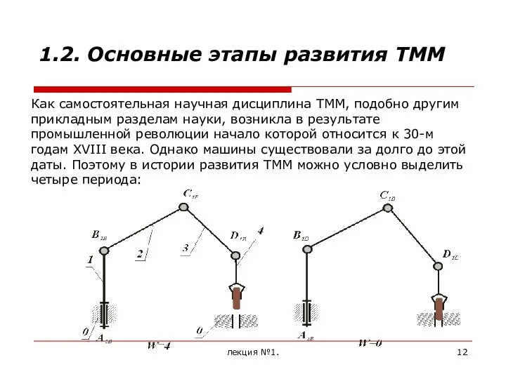 лекция №1. 1.2. Основные этапы развития ТММ Как самостоятельная научная дисциплина