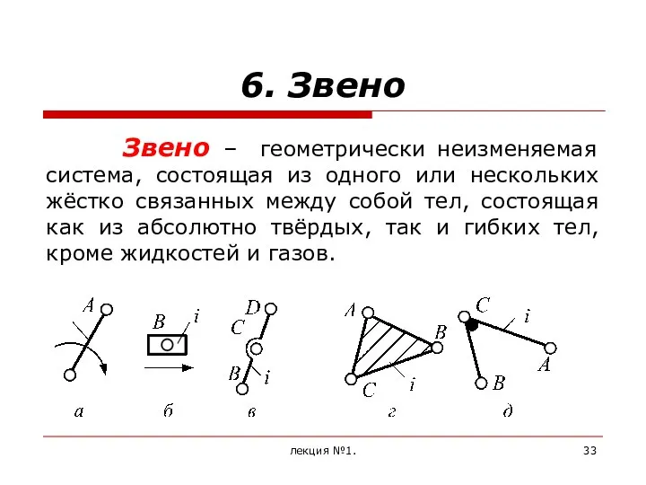 6. Звено Звено – геометрически неизменяемая система, состоящая из одного или