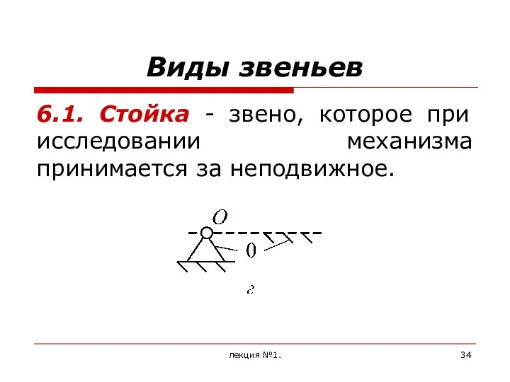 Виды звеньев 6.1. Стойка - звено, которое при исследовании механизма принимается за неподвижное. лекция №1.