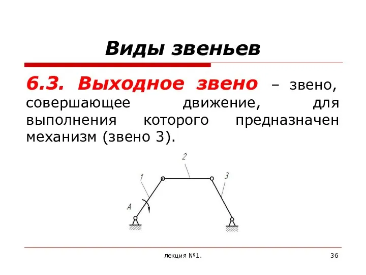 Виды звеньев 6.3. Выходное звено – звено, совершающее движение, для выполнения