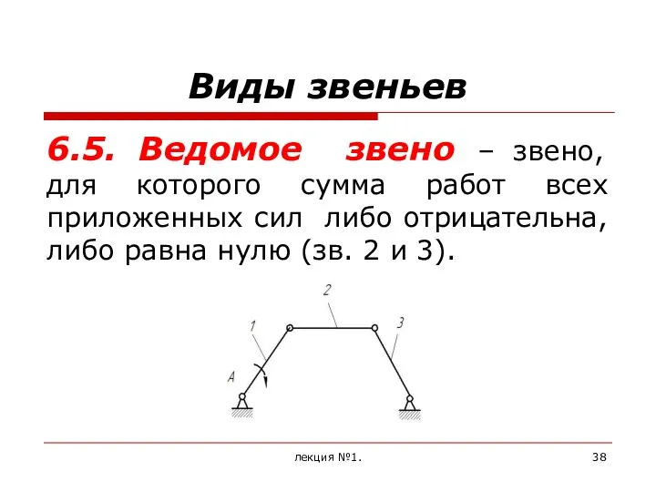 Виды звеньев 6.5. Ведомое звено – звено, для которого сумма работ