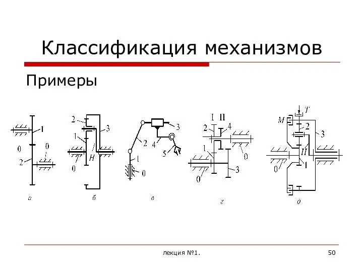 Классификация механизмов Примеры лекция №1.