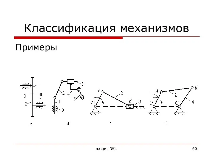 Классификация механизмов Примеры лекция №1.