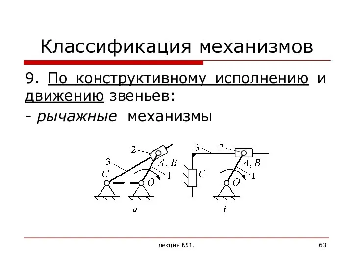 Классификация механизмов 9. По конструктивному исполнению и движению звеньев: - рычажные механизмы лекция №1.