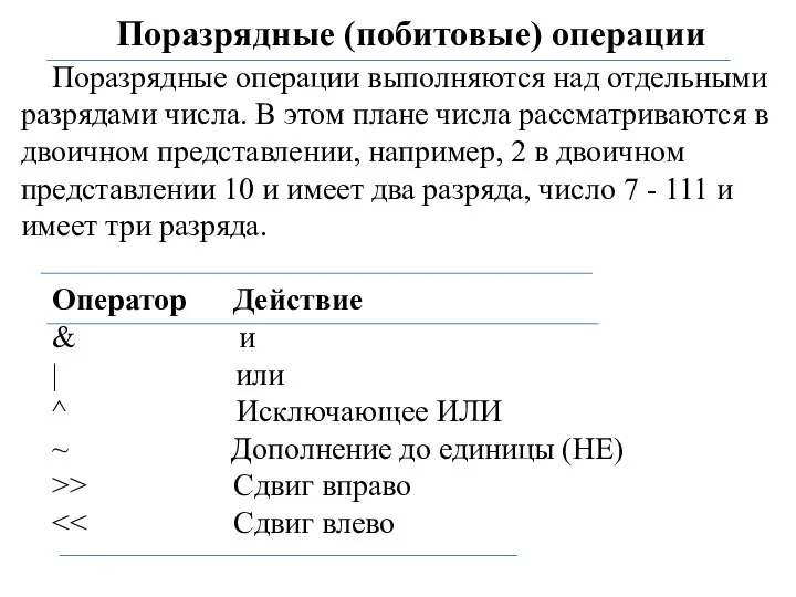 Поразрядные (побитовые) операции Поразрядные операции выполняются над отдельными разрядами числа. В