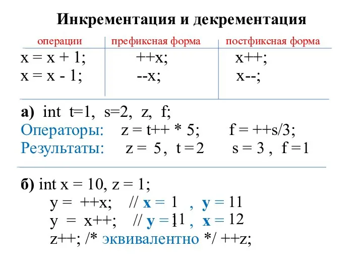 Инкрементация и декрементация операции префиксная форма постфиксная форма x = х