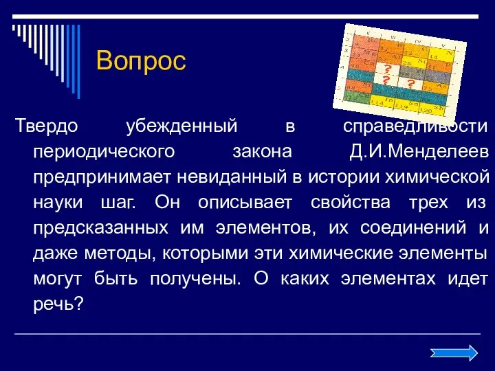 Вопрос Твердо убежденный в справедливости периодического закона Д.И.Менделеев предпринимает невиданный в