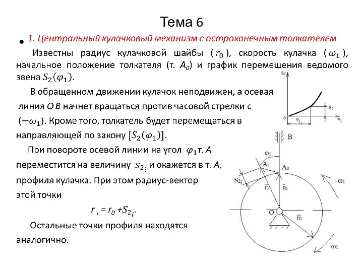 Тема 6