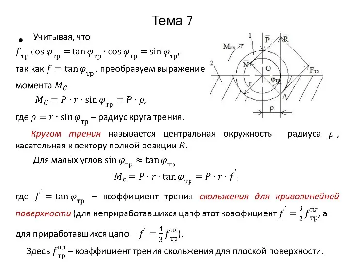 Тема 7