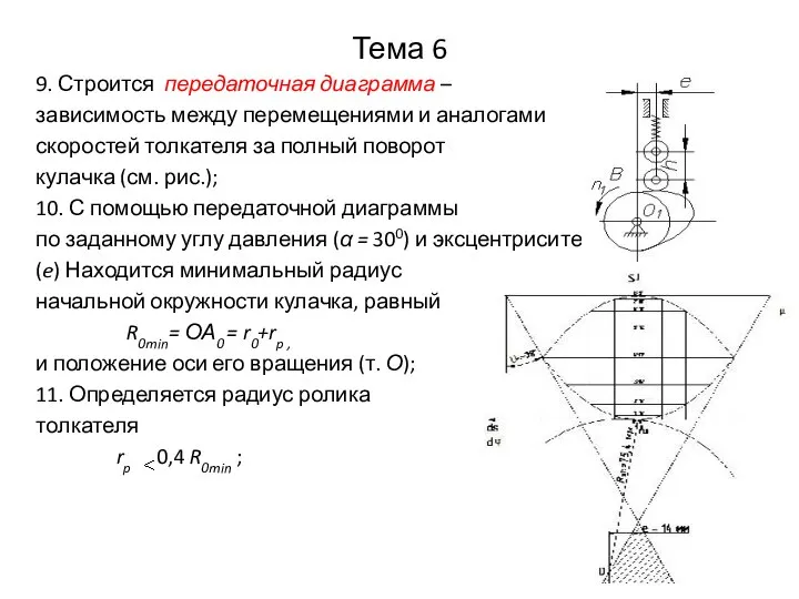 Тема 6 9. Строится передаточная диаграмма – зависимость между перемещениями и