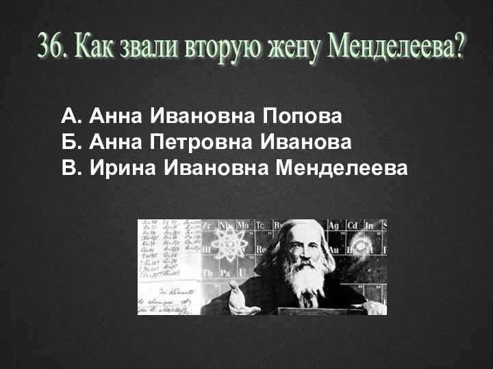 А. Анна Ивановна Попова Б. Анна Петровна Иванова В. Ирина Ивановна