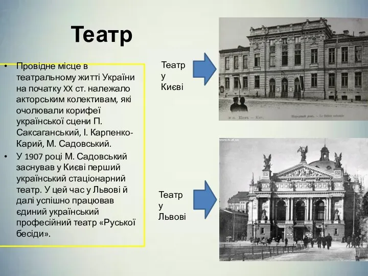 Театр Провідне місце в театральному житті України на початку XX ст.