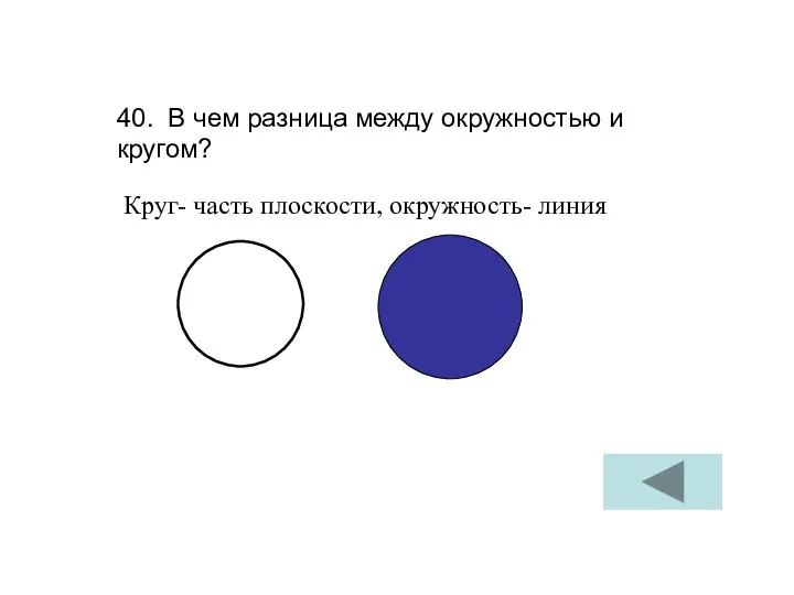 40. В чем разница между окружностью и кругом? Круг- часть плоскости, окружность- линия