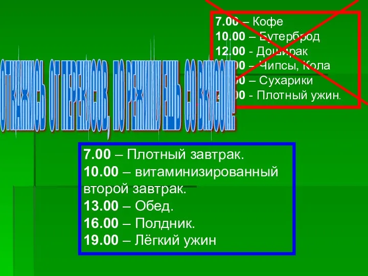 7.00 – Кофе 10.00 – Бутерброд 12.00 - Доширак 14.00 –