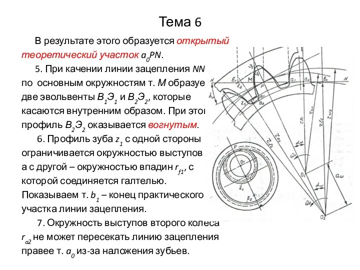 Тема 6 В результате этого образуется открытый теоретический участок a0PN. 5.