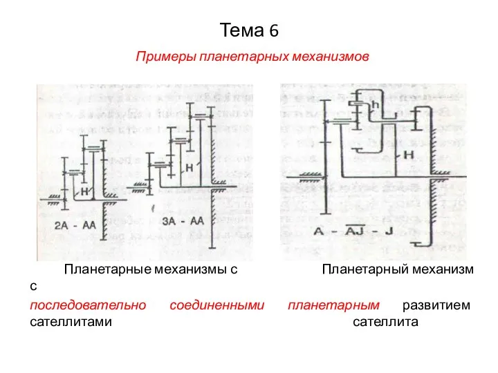 Тема 6 Примеры планетарных механизмов Планетарные механизмы с Планетарный механизм с