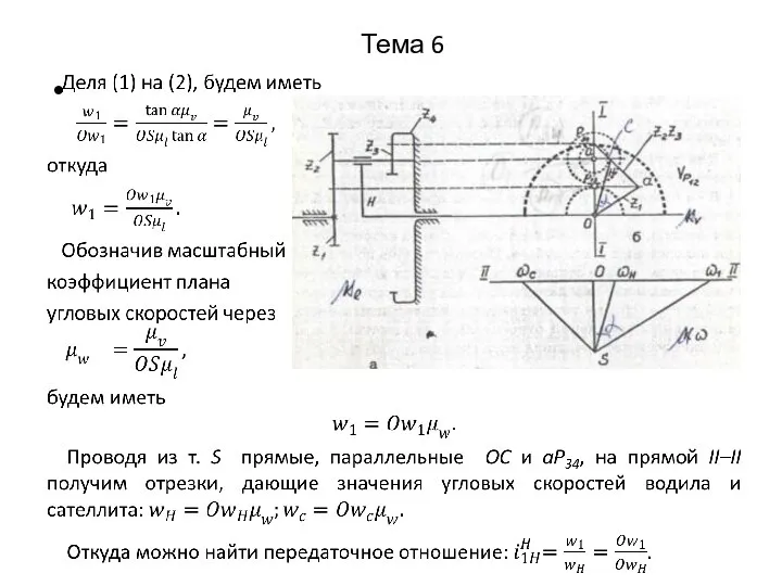 Тема 6