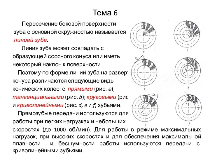 Тема 6 Пересечение боковой поверхности зуба с основной окружностью называется линией