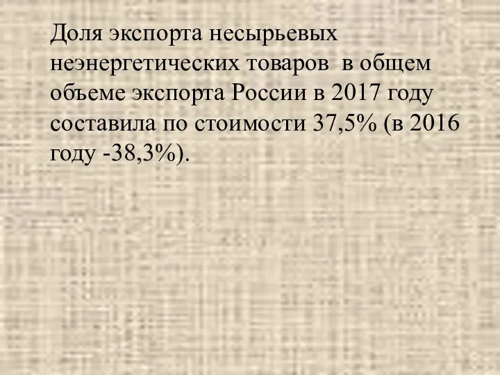 Доля экспорта несырьевых неэнергетических товаров в общем объеме экспорта России в