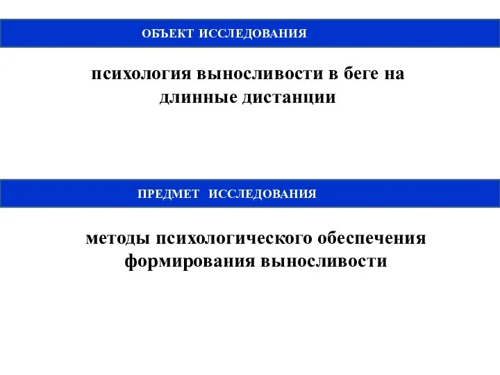 ОБЪЕКТ ИССЛЕДОВАНИЯ психология выносливости в беге на длинные дистанции ПРЕДМЕТ ИССЛЕДОВАНИЯ методы психологического обеспечения формирования выносливости