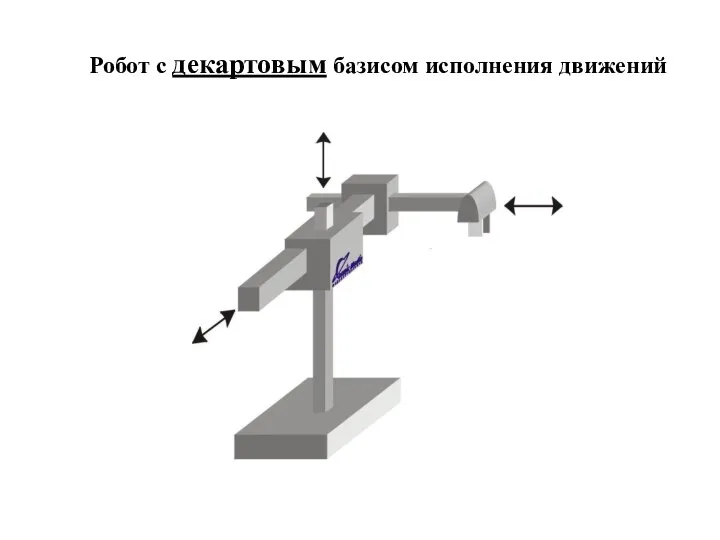 Робот с декартовым базисом исполнения движений