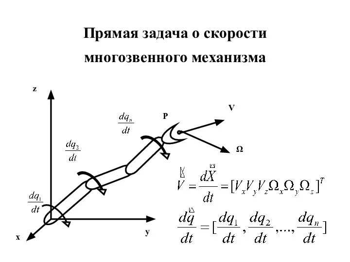 Прямая задача о скорости многозвенного механизма z y x P V Ω